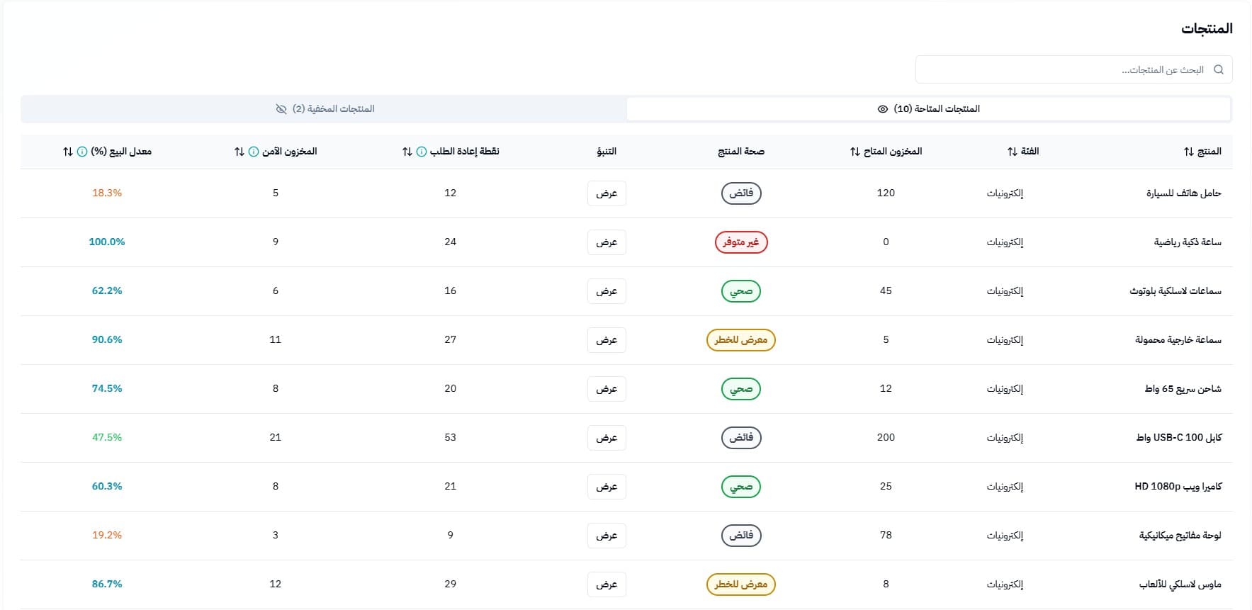 معاينة صحة المخزون ومؤشرات المنتجات